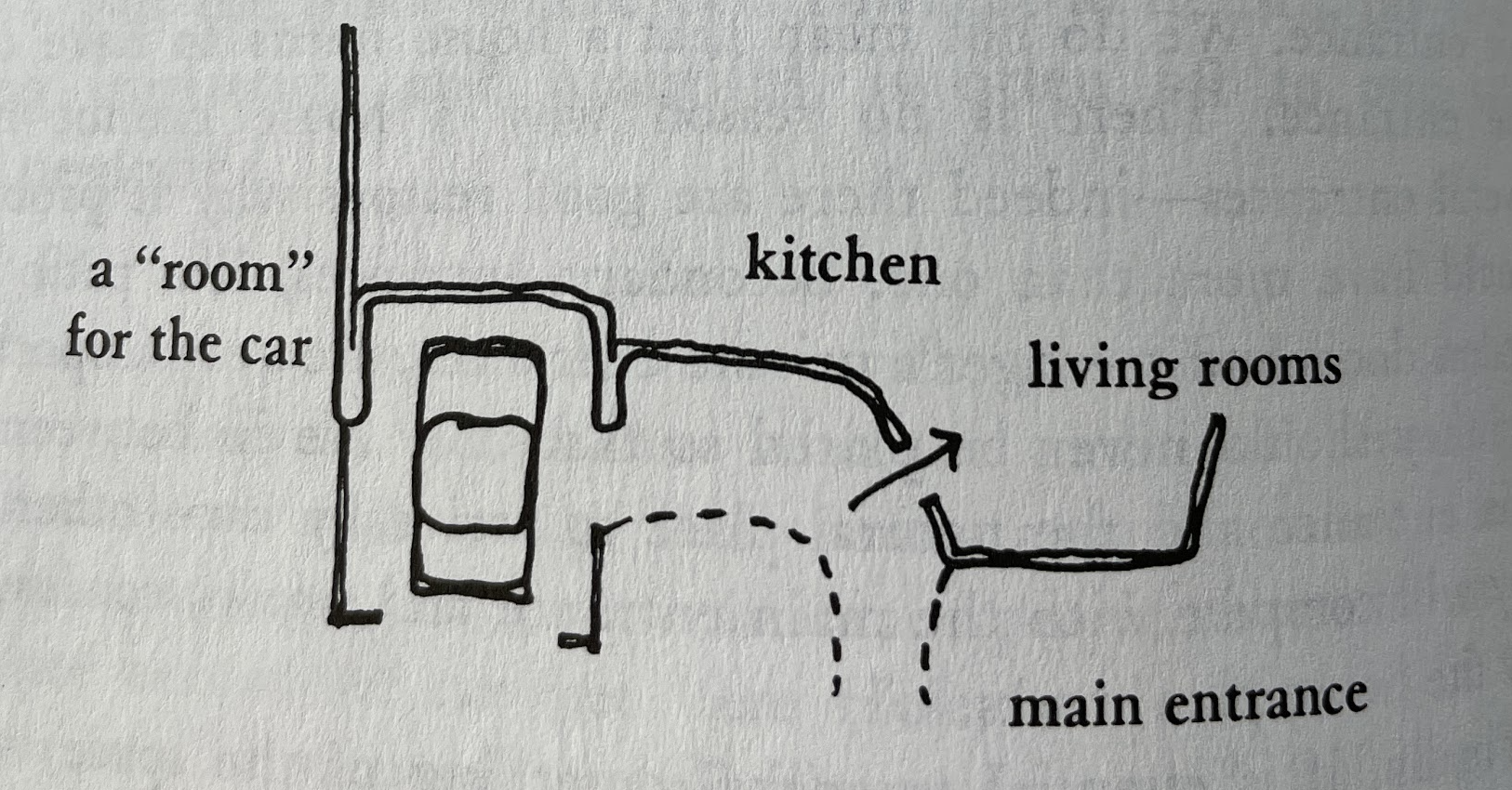 VaultNote(name='Pattern - Car Connection (113).png', relative_path='Attachments/Pattern - Car Connection (113).png', source_path='/Users/boris/Notes/Public/Attachments/Pattern - Car Connection (113).png', is_asset=True, modified_time=1669698844.0, created_time=1669698854.7746296, links=[], transclusions=[], backlinks=[], source_content='', eleventy_content='')