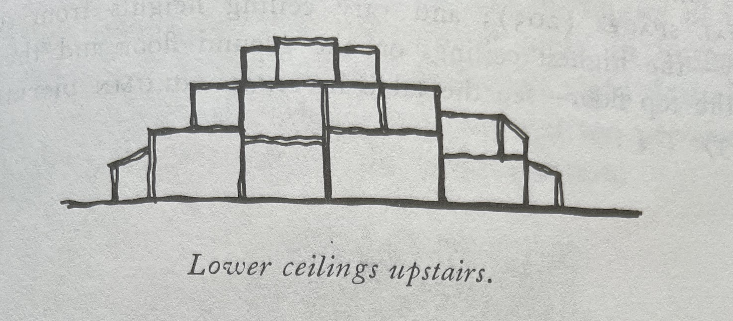 VaultNote(name='Pattern - Ceiling Height Variety (190).png', relative_path='Attachments/Pattern - Ceiling Height Variety (190).png', source_path='/Users/boris/Notes/Public/Attachments/Pattern - Ceiling Height Variety (190).png', is_asset=True, modified_time=1669698843.0, created_time=1669698854.5387042, links=[], transclusions=[], backlinks=[], source_content='', eleventy_content='')