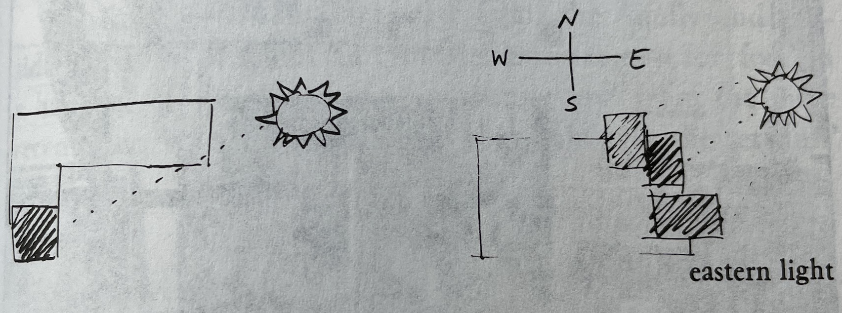 VaultNote(name='Pattern - Sleeping to the East (138).png', relative_path='Attachments/Pattern - Sleeping to the East (138).png', source_path='/Users/boris/Notes/Public/Attachments/Pattern - Sleeping to the East (138).png', is_asset=True, modified_time=1669698843.0, created_time=1669698854.6648805, links=[], transclusions=[], backlinks=[], source_content='', eleventy_content='')